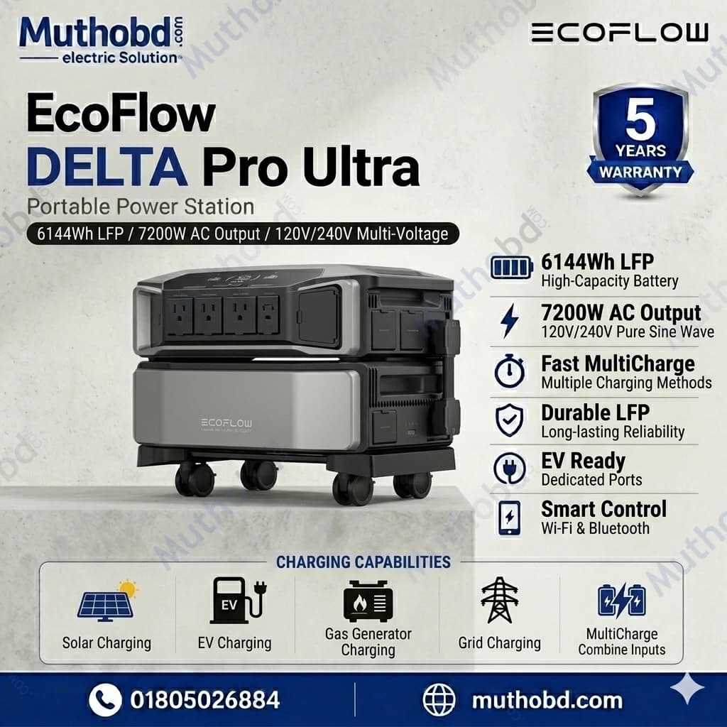 EcoFlow DELTA Pro Ultra Portable Power Station (6144Wh LFP Battery, 7200W Output, Expandable up to 30kWh)