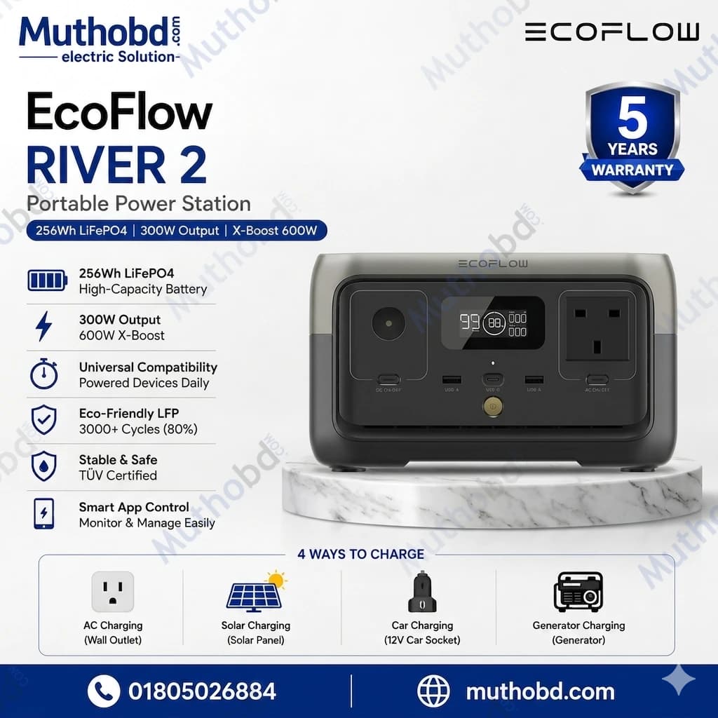 EcoFlow RIVER 2 Portable Power Station (256Wh LFP Battery, 300W Output, 600W X-Boost)