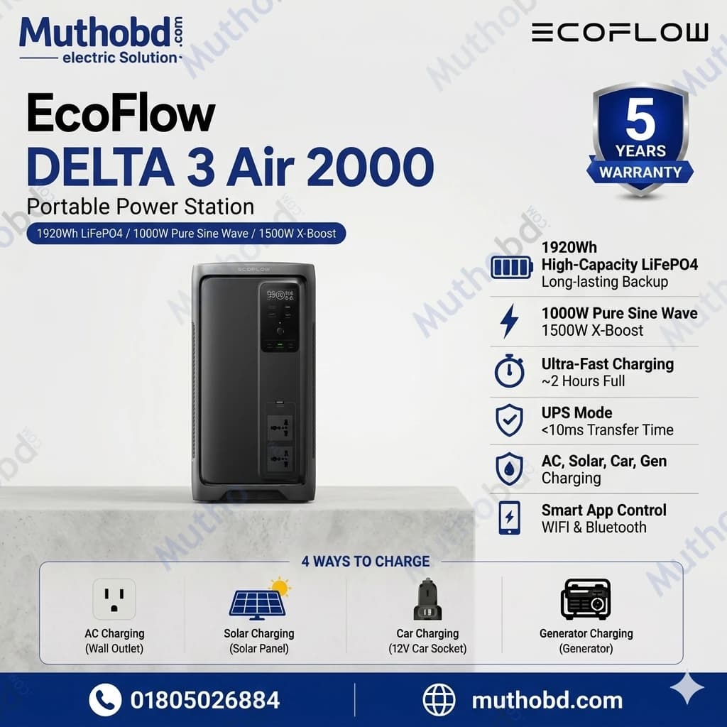 EcoFlow DELTA 3 Air 2000 Portable Power Station (1920Wh LiFePO4 Battery, 1000W Output, X-Boost 1500W)