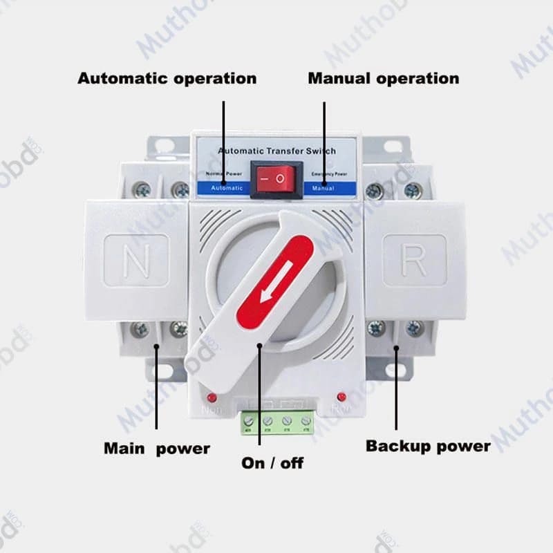 BEIYI BEYQ2-63 63A 2P Automatic Transfer Switch (ATS) – Dual Power Changeover Switch