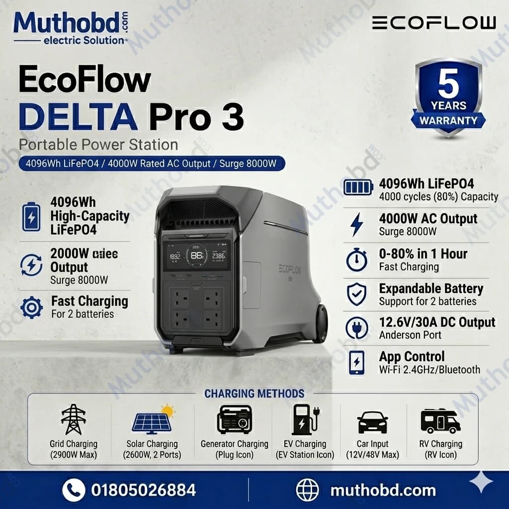 EcoFlow DELTA Pro 3 Portable Power Station (4096Wh LiFePO4 Battery, 4000W Output, 8000W Surge, X-Boost 6000W)