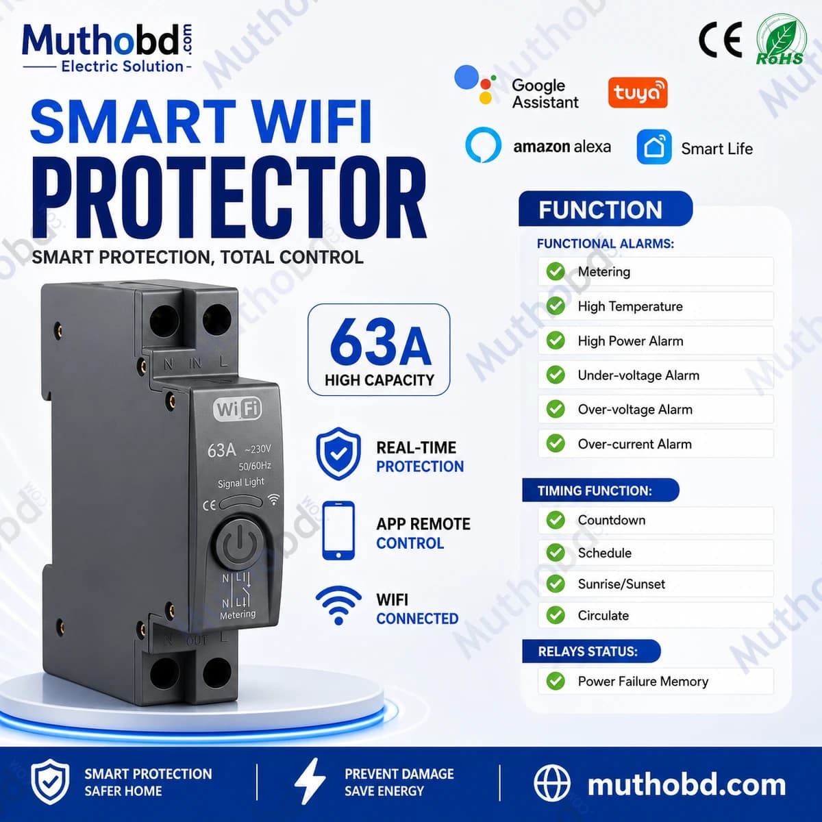 jiuji Premium Smart WiFi Circuit Breaker With Energy Meter | Premium Copper Contact | Voltage & Current Protection | Tuya App Control | 63A
